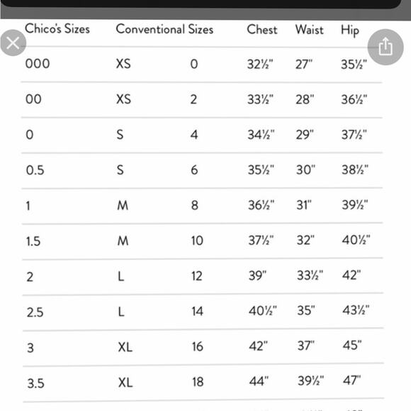 Chico's Travelers Slinky Knit Cardigan Top Jacket Grey Sz 2 Asymmetrical Hem - Picture 10 of 10